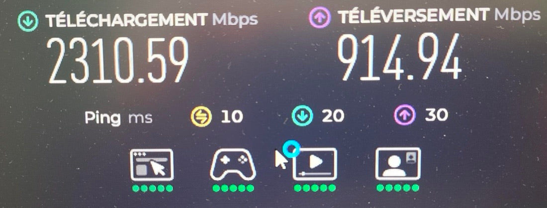 Test de débit fibre : 2310 Mbps en téléchargement avec le câble SpeedOptic
